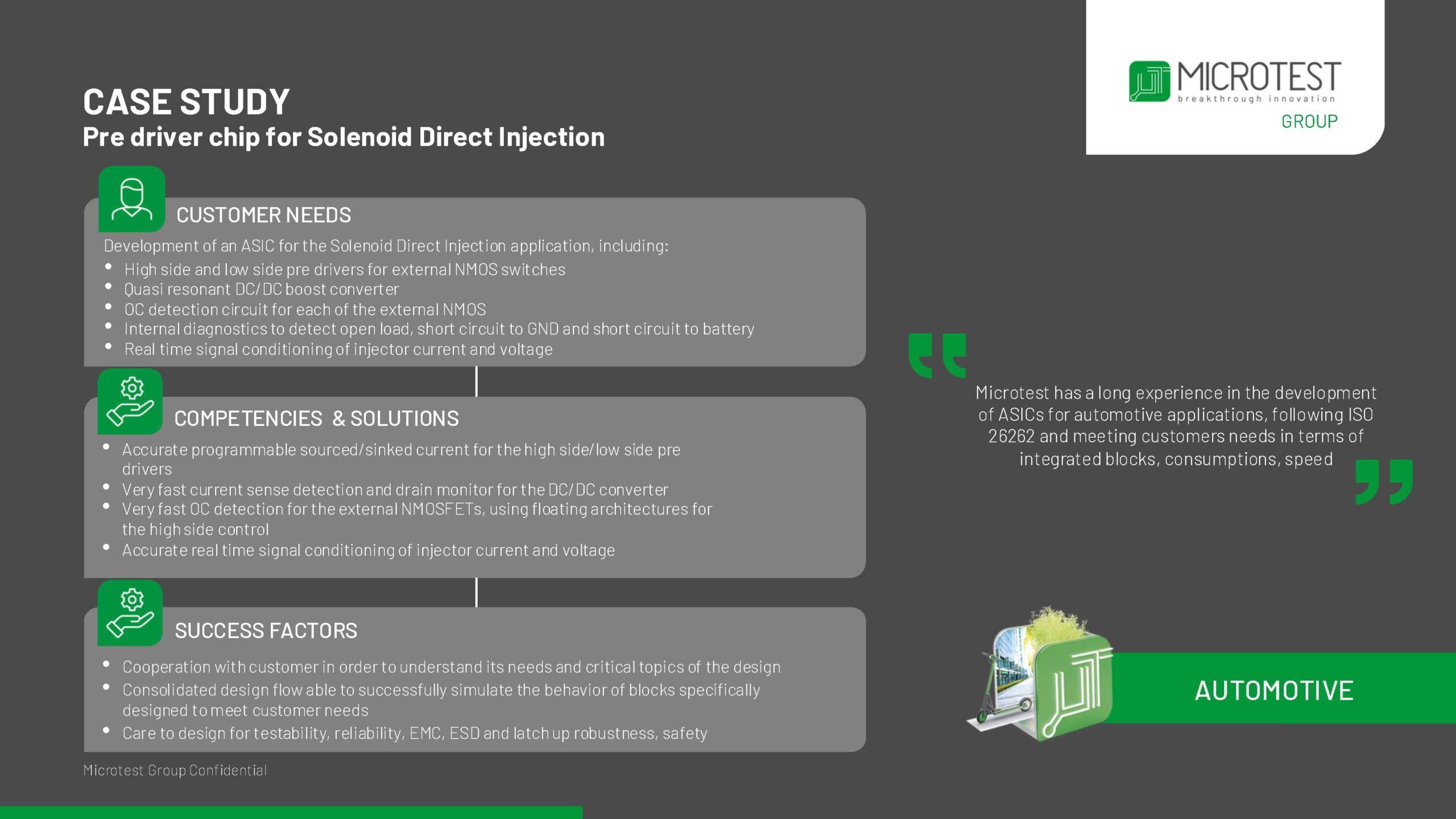 Slide 13 ASIC design